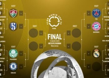 Çerekfinalet e Kupës së Botës për Klube 2025 – Datat dhe Përballjet