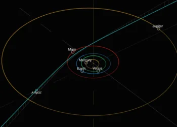 Objekti ndër-yjor 3I/ATLAS: Vizitori misterioz nga hapësira që po habit shkencëtarët